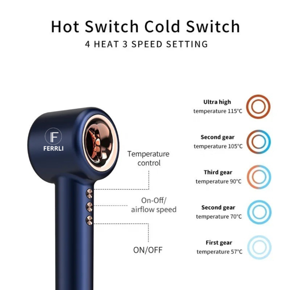 FERRLI IONIC Ultra lengvas ir ultra tylus džiovintuvas9