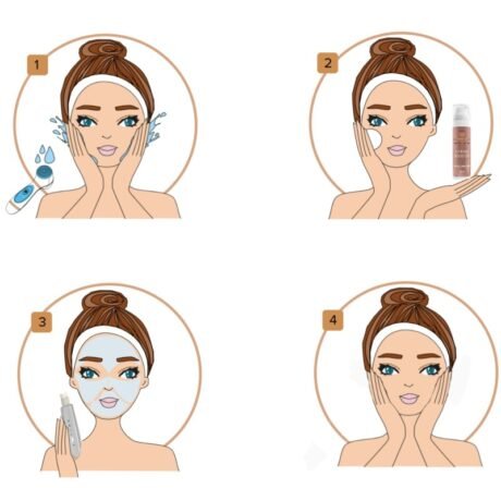 LUMINEO liftingo kremas, 75 ml4