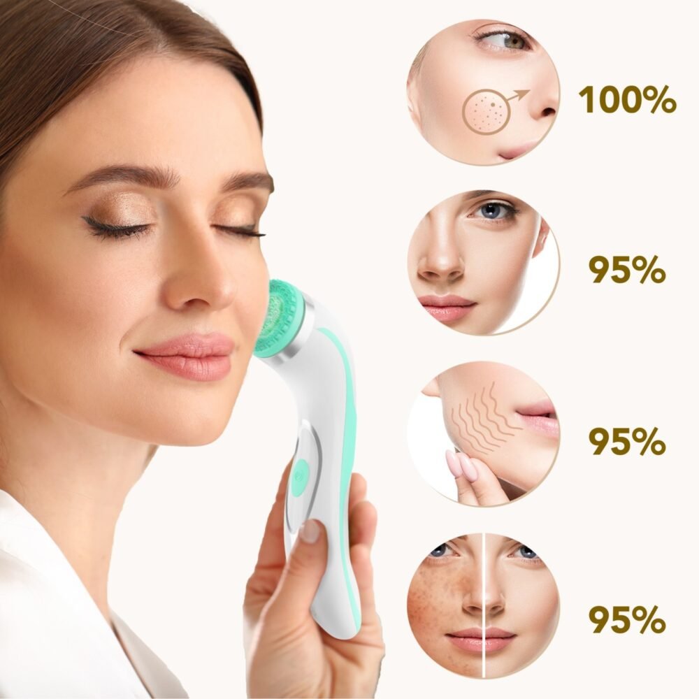 LUMINEO PRO turkio spalvos veido šepetėlis su 4 antgaliais + gelis probleminei odai3