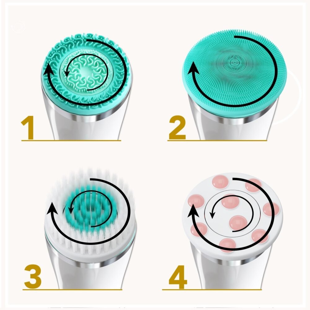 LUMINEO PRO turkio spalvos veido šepetėlis su 4 antgaliais + gelis probleminei odai6