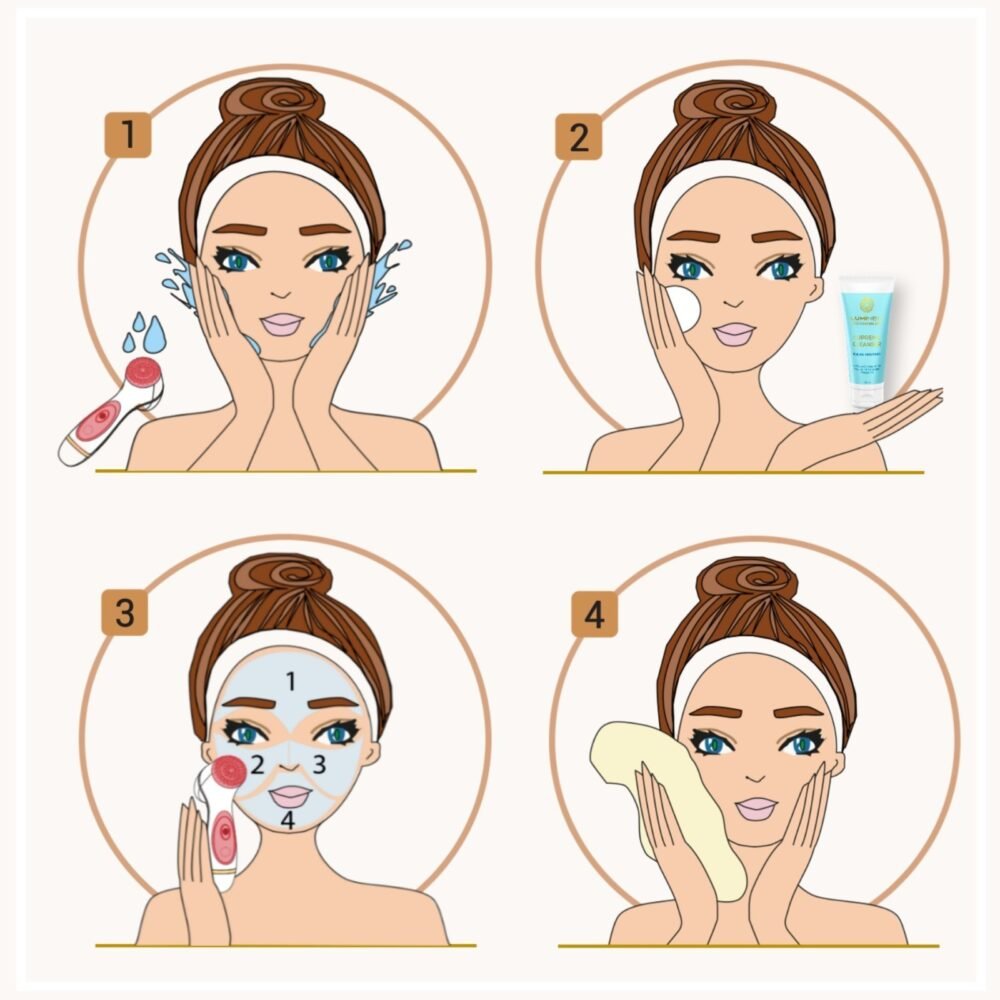 LUMINEO PRO veido šepetėlis rožinis5