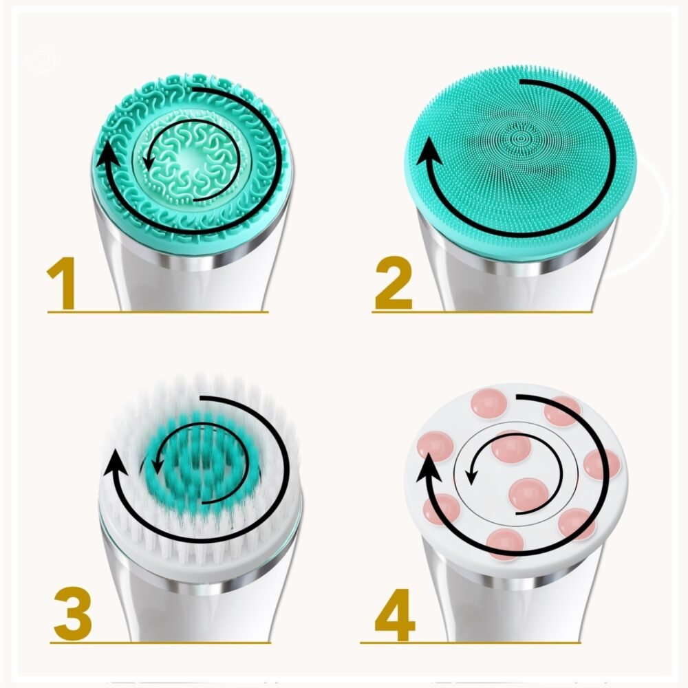 LUMINEO PRO veido valymo šepetėlis + gelis visų tipų odai6 – kopija