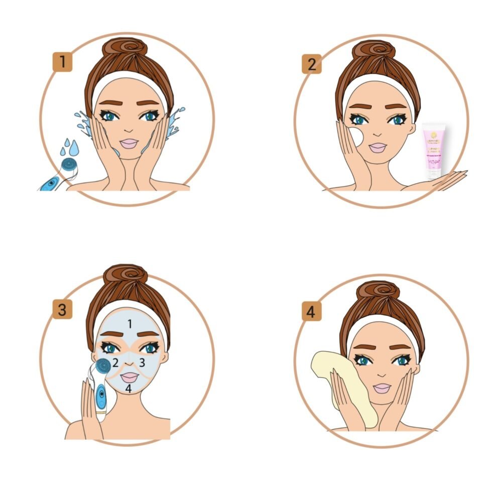 LUMINEO veido valymo šepetėlis + gelis aknės ir probleminės odos priežiūrai7