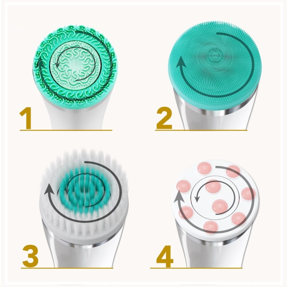 Lumineo Brush PRO turkio spalvos su 4 antgaliais + gelis jautriai odai4