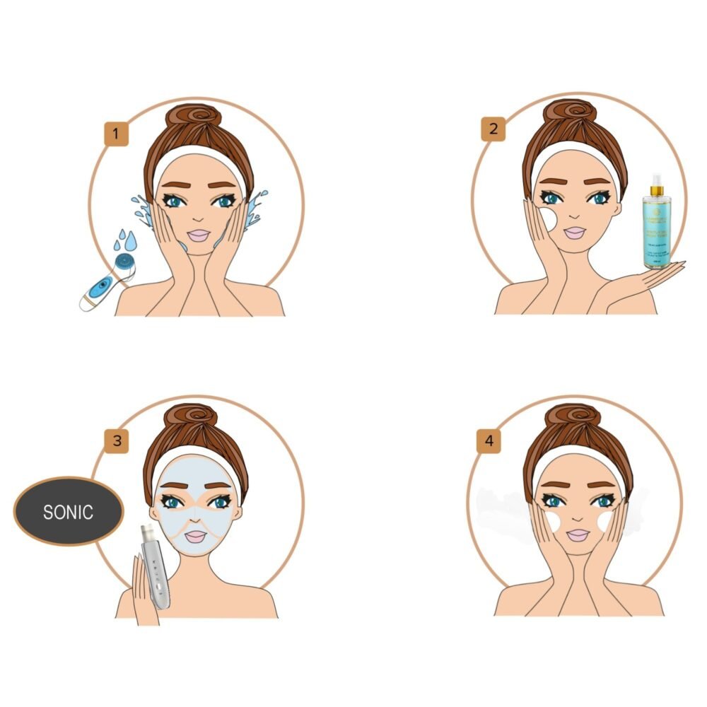 Lumineo LED kavitacinis šveitiklis + drėkinamasis tonikas13