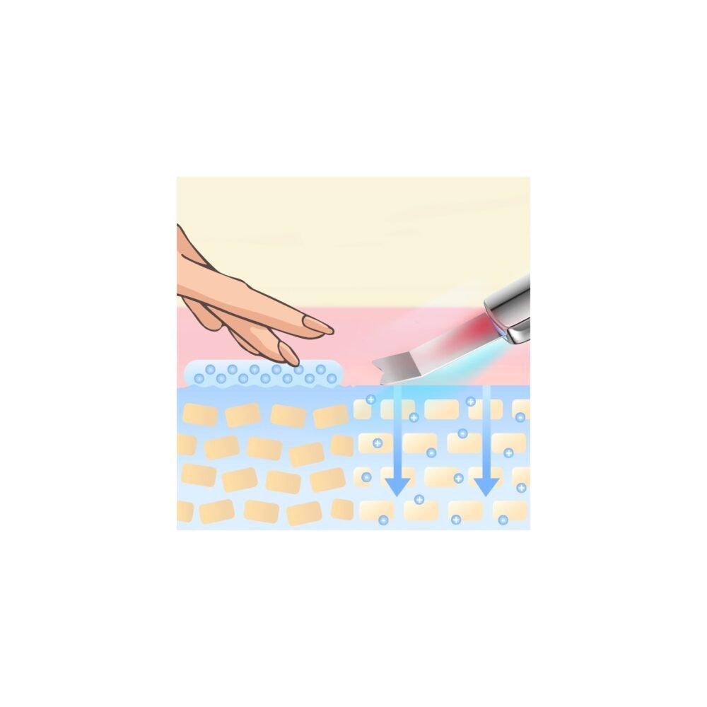 Lumineo LED kavitacinis šveitiklis + drėkinamasis tonikas6